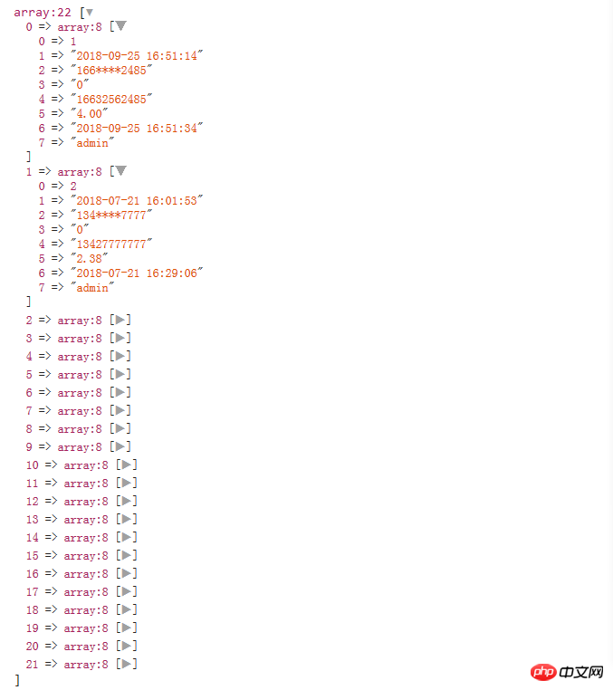 So exportieren Sie eine Excel-Tabelle mit PHP (Code)