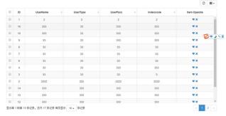 1481162562132103.jpg Bootstrap table使用方法解析
