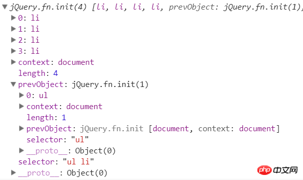 Der Kerninhalt des JQuery-Quellcodes