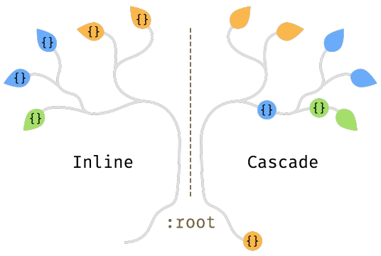 1480558216210801.jpg css中你不知道的小技巧