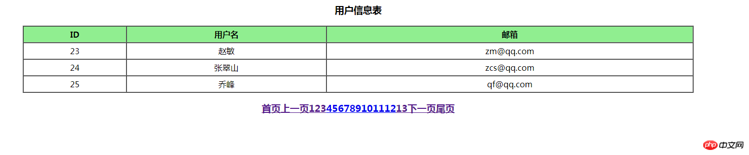 制作数据表的分页.png