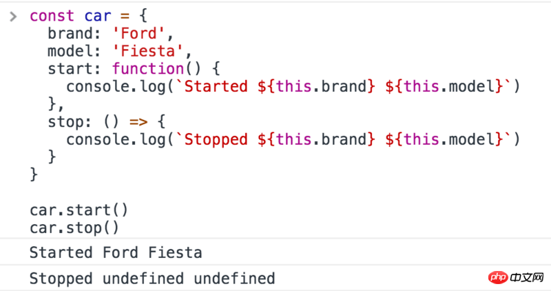 Detailed analysis of Functions and ES6 arrow functions in js