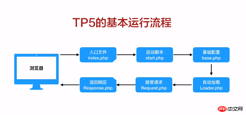 TIM截图20180608111305.png