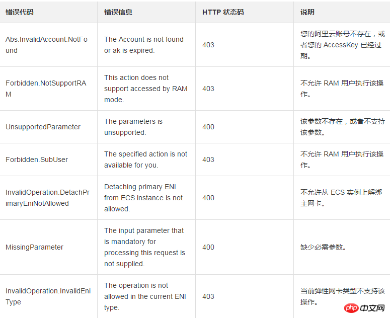 微信截图_20180926143500.png