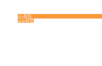 CSS 접기 스타일 (4) - div+css 레이아웃