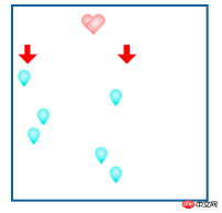 1490167959534153.png HTML5+css3を使って流れるハートとダイナミックな水滴エフェクトを実現するサンプルコード共有の詳細解説