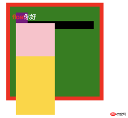 1539333290399125.png CSS堆疊上下文是什麼?有什麼作用?