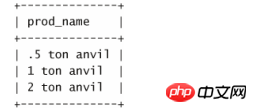 Tutorial on using regular expressions to search and match in mysql (2)