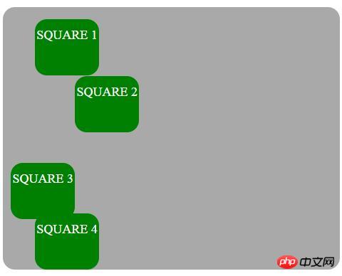 Comment positionner des éléments HTML en utilisant CSS ? (avec des exemples)