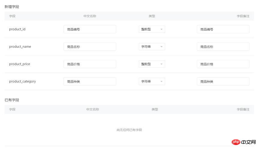 微信小程式中資料的自訂分析過程