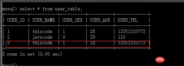 Comment se connecter à la base de données Mysql en Java ?