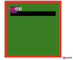 1539333106442314.png CSS堆疊上下文是什麼?有什麼作用?