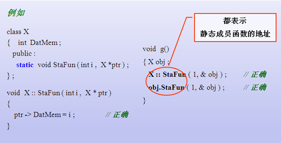 C++複習重點總結之五靜態成員變數及成員函數