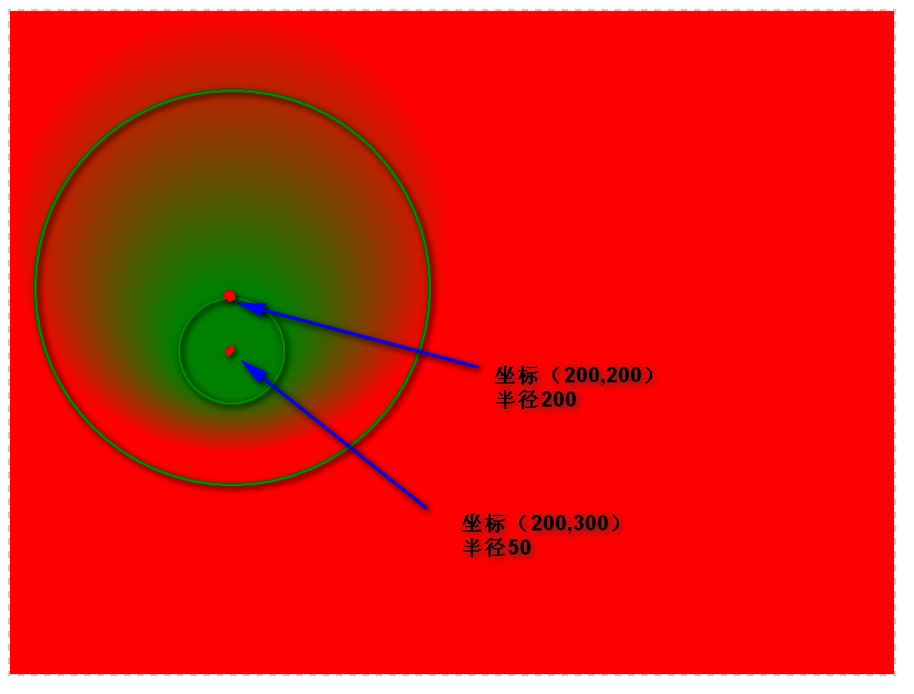 Basic tutorial on using JavaScript to draw graphics using Canvas