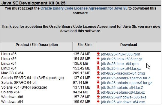 Linux安装JDK和配置环境变量