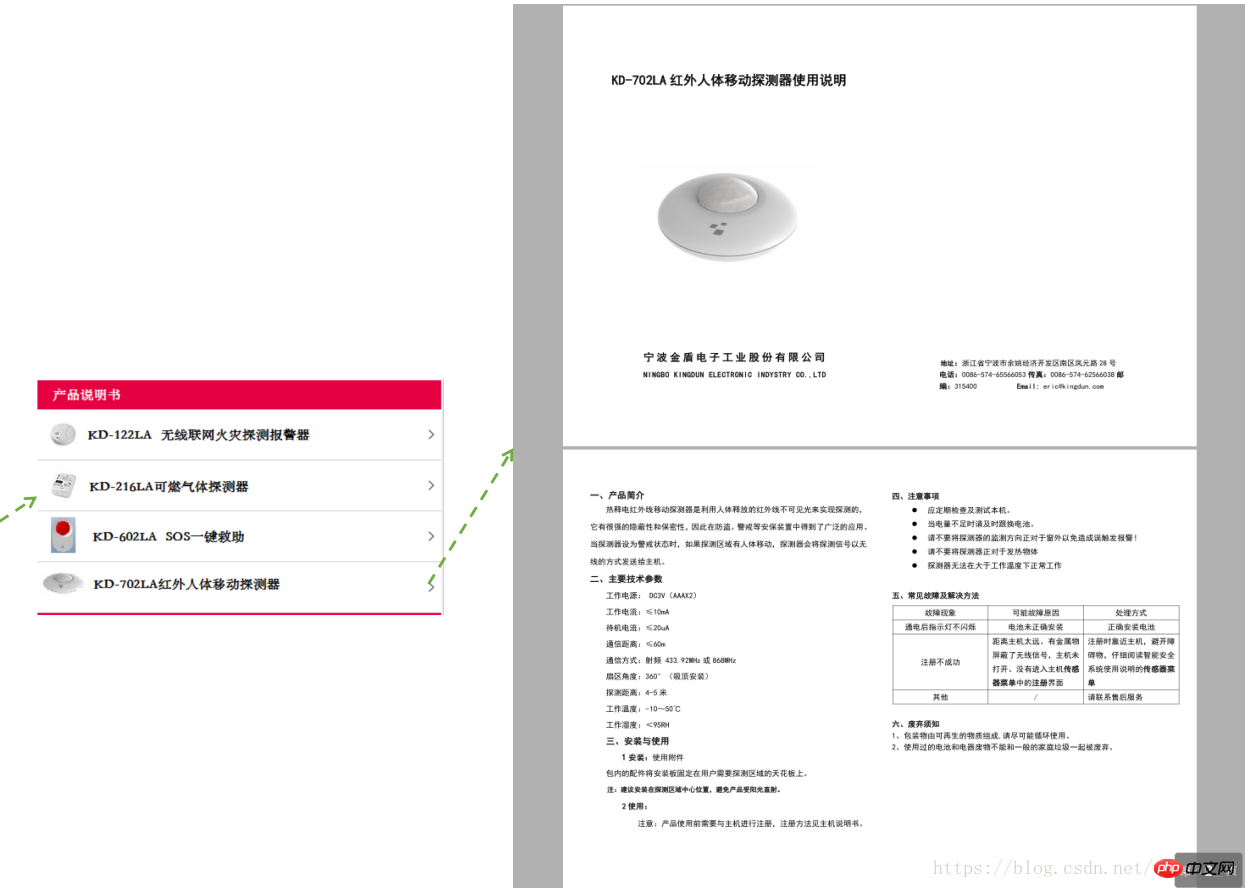 js は PDF のオンライン プレビューと印刷を実装します (完全版)