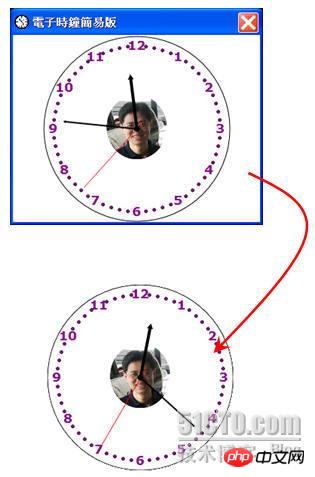 Explication détaillée de la façon de mettre en œuvre le programme de petite horloge