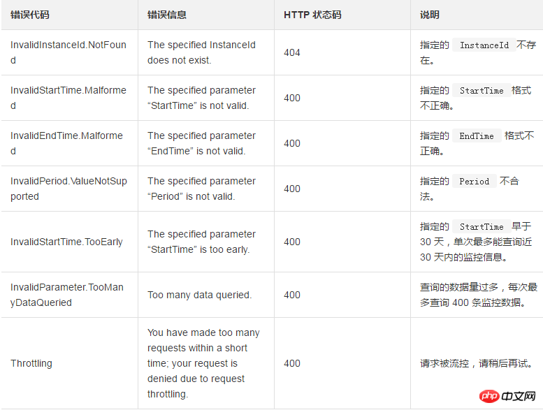 微信截图_20180926154223.png