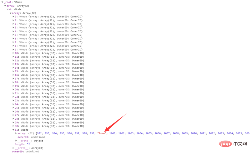 Detailed analysis of the List type of Immutable.js source code (with examples)