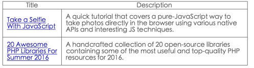 1484716019240882.jpg 최신 CSS 코드 작성을 위한 20가지 팁
