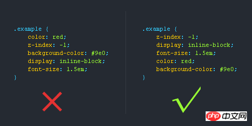 Comment standardiser lécriture CSS et augmenter lexpérience de lecture de code