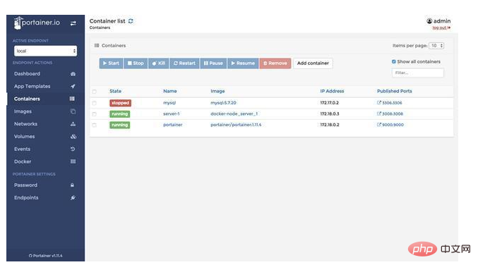 Detailed process of deploying Node.js with Docker