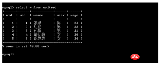 MySQL 데이터베이스에서 데이터베이스 테이블을 잠그고 잠금 해제하는 방법은 무엇입니까?