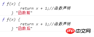 関数宣言の 2 つの形式の違い