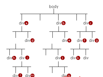 css positioning z-index problem