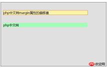 1541733311841420.jpg Detailed explanation of offset of margin attribute in CSS (code example)
