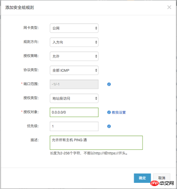 The default public network rules of the ECS instance security group were deleted, resulting in the inability to ping.