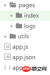 分享微信小程式之文件結構目錄解析