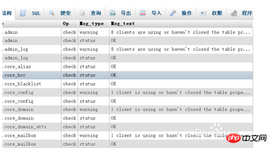 How to optimize and repair database tables in Mysql