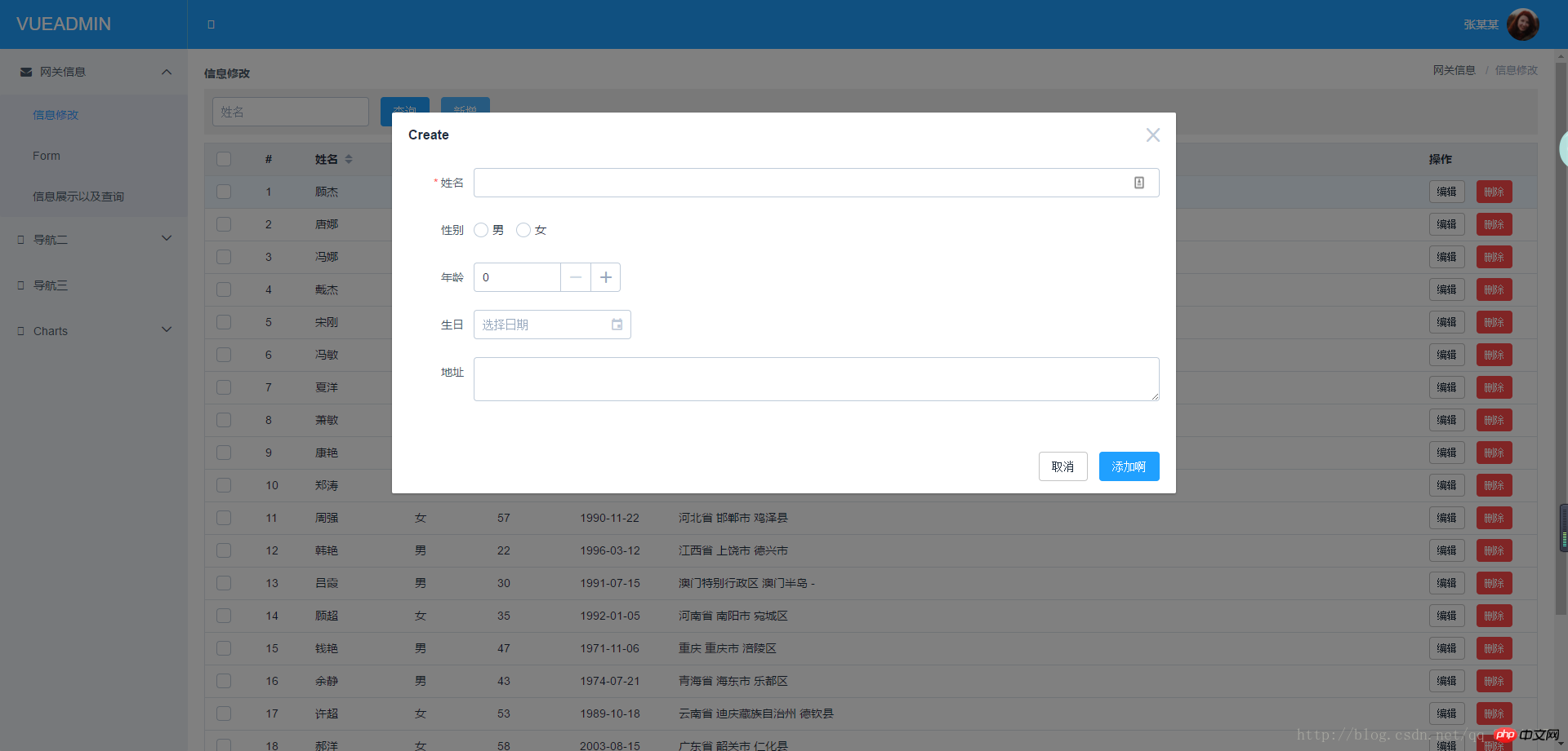 VUE2.0 add, delete, modify, check, attach, edit, add model (pop-up frame) components shared