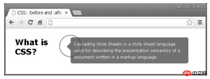 Une explication de lapplication pratique de :before et :after en CSS