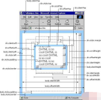 javascript的offset、client、scroll使用方法详解 javascript的offset、client、scroll使用方法详解
