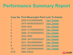 1531471455691990.png How to use NodeJS + Lighthouse + Gulp to build an automated website performance testing tool
