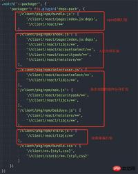 1536654879117717.jpg How to build an app using react? Details of the steps to build large-scale applications with React+Redux