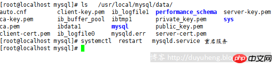 Share a detailed introduction to MySql’s master-slave replication based on SSL secure connection