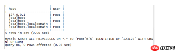 How to set up remote connection to the database in MySQL?