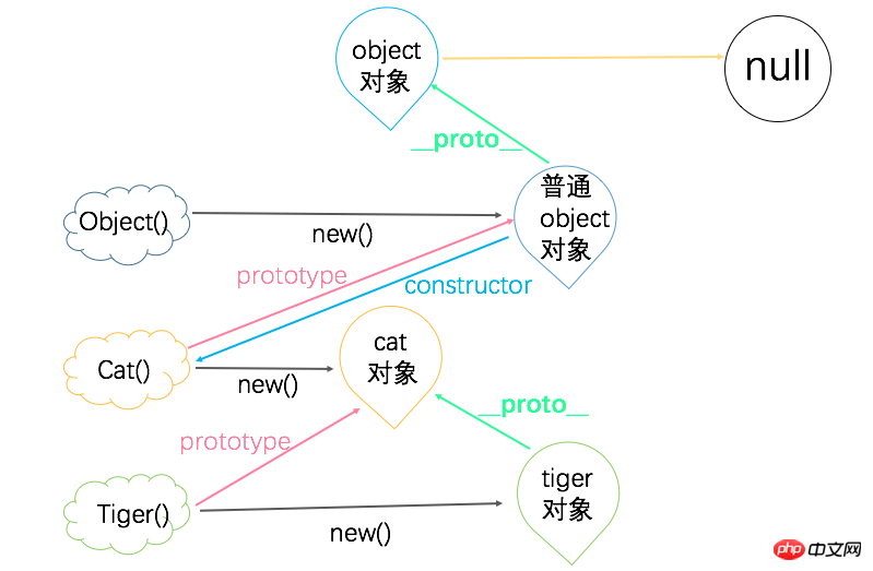 QQ20171226-223004.png