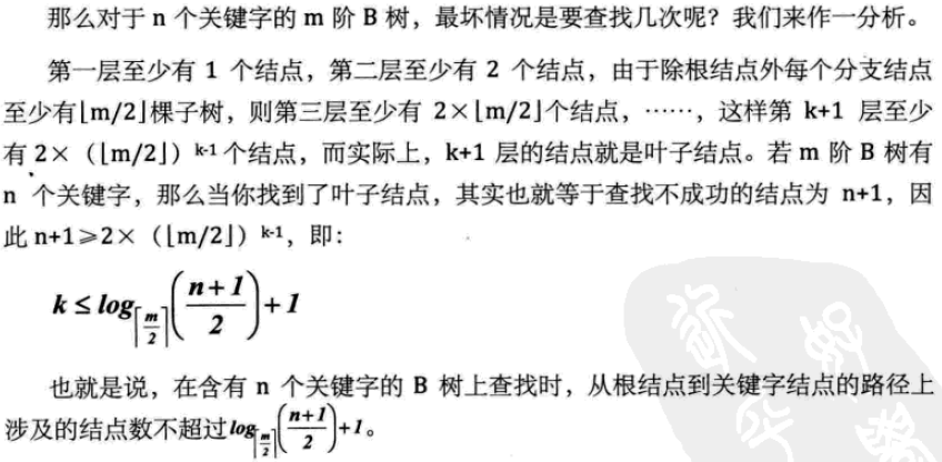 일반적으로 사용되는 검색 데이터 구조 및 알고리즘에 대한 자세한 설명(Python 구현)