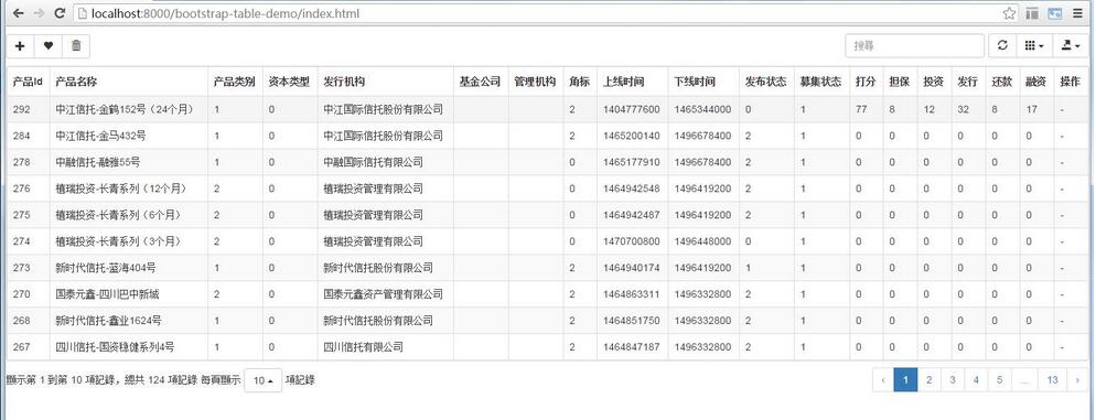 Bootstrap Table使用心得总结
