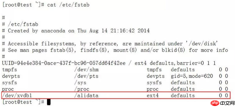 ECS を使用してカスタム イメージを作成するときにマウント項目に注釈を付ける必要があるのはなぜですか?