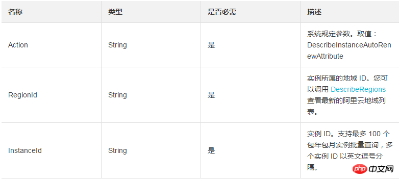 如何查詢一台或多台預付費實例自動續費狀態