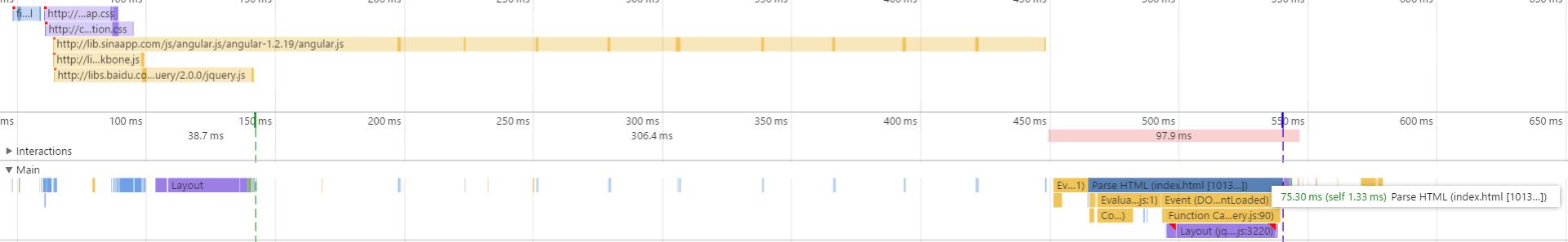 淺析script標籤中的defer與async屬性