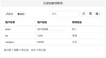 Bootstrap Table使用方法详解 Bootstrap Table使用方法详解