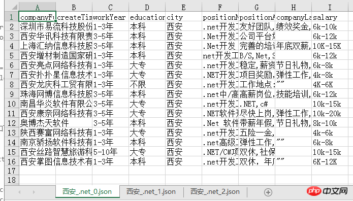 ノードは Lagou.com データをクロールし、Excel ファイルにエクスポートします。