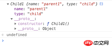 Let you thoroughly understand the principles of Javascript inheritance!