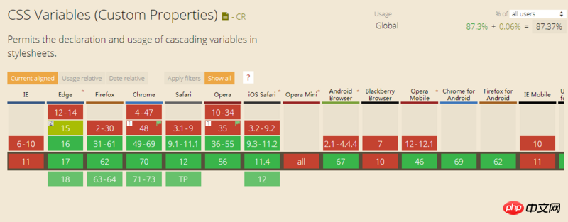 Méthode dimplémentation CSS js pure pour réaliser leffet de bouton danimation de goutte deau de conception matérielle